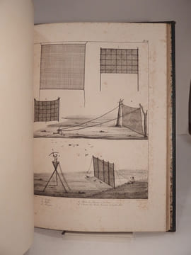 Dictionnaire des Chasses : ATLAS. (Traité général des eaux et forêts, chasses et pêches, 3e partie.). BAUDRILLART, DE QUIGERY