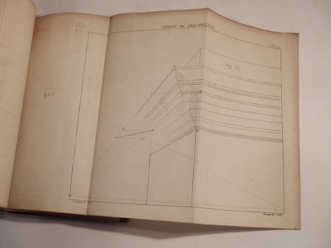Traité de Perspective linéaire, à l'usage des artistes [...] par L.-N. Lespinasse. [SUIVI DE:] De la Perspective des Batailles. Ouvrage orné de trois ...