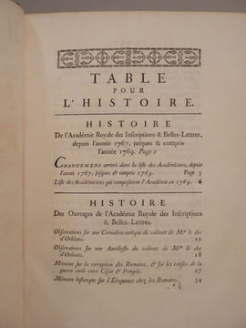 Histoire de l'Académie royale des Inscriptions et des Belles-Lettres, avec les Mémoires de Littérature, tirés des Registres de cette Académie, depuis ...