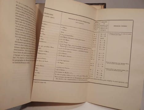 Recherches de quelques dates absolues, qui peuvent se conclure des dates vagues inscrites sur des monuments égyptiens, par M. Biot. Lues à l'Académie ...
