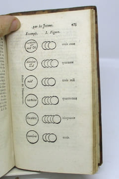 Larithmétique en sa perfection, mise en pratique selon lusage des financiers, gens de pratique, banquiers et marchands, contenant une ample & ...