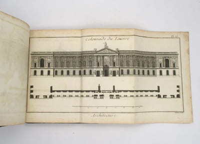 Architecture et parties qui en dépendent : planches et explications