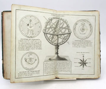Petit Atlas moderne ou Collection de arts élémentaires dédié la Jeunesse