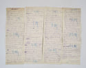 Les Id&eacute;es du Capitaine : manuscrit autographe sign&eacute;. MARGUERITTE (Victor)