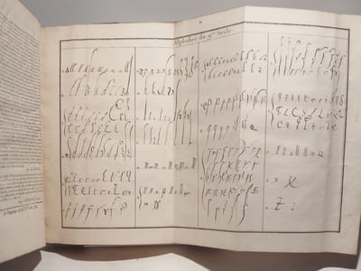 Supplément à la Diplomatique-pratique de M. Le Moine, contenant une méthode sûre pour apprendre à déchiffrer les anciennes écritures, & arranger les archives.