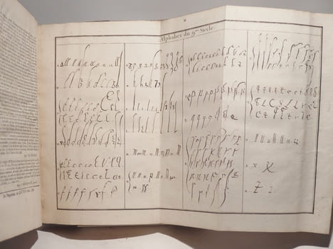 Supplément à la Diplomatique-pratique de M. Le Moine, contenant une méthode sûre pour apprendre à déchiffrer les anciennes écritures, & arranger les ...