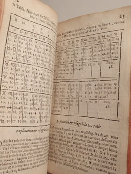 L'Horographie ingénieuse. Contenant des connoissances, & des curiositez agreables, dans la composition des cadrans.  Avec plusieurs propositions ...