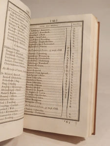 Etat général des Postes du Royaume de France, avec les routes qui conduisent aux principales villes de l'Europe, dressé par ordre du Conseil d'Administration, pour l'an 1814.