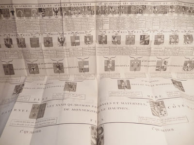 Blason ou Art héraldique
