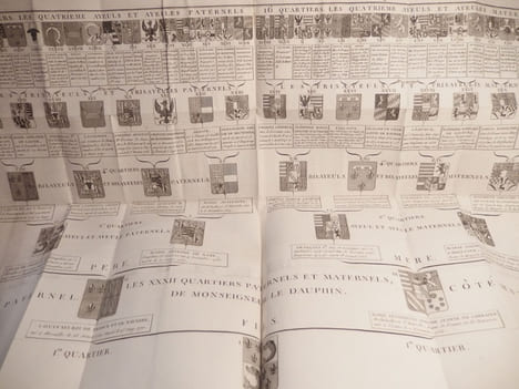Blason ou Art héraldique. BENARD (Robert), DIDEROT, D'ALEMBERT