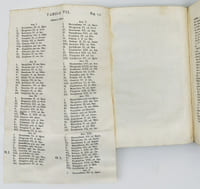Antiquitatum Latinarum Graecarumque Enarrationes Atque Emendationes praecipue ad veteris anni Rationem attinentes epistolis LXVIII. Comprensae et tabulis plurimis ornatae.