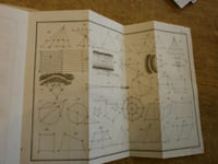 COURS D'ARITHMETIQUE, GEOMETRIE ET DE TRIGONOMETRIE, à l'usage des sous-officiers du corps royal de l'artillerie