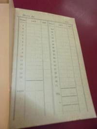 Carnet mensuel vierge pour comptabiliser les litres de lait & vaches Laiterie de Fos Propriétaire P. Fontan.