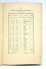 ACTES de l'Académie Impériale des sciences, belles-lettres et arts de Bordeaux. 3e série. 26e année. 1864. 2e trimestre.. 