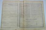 La gauloise SA d'assurance et de réassurance 1902 obligation viagère. La gauloise SA d'assurance et de réassurance 1902 obligation viagère
