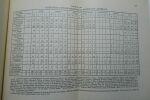 Abou, Selim Enquètes sur les langues en usage au Liban Beyrouth: Imprimerie Catholique, 1961, 138 pp., broché, in 8°, dissertation a l'Université de ...