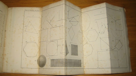 Traité de perspective théorique et pratique, dans lequel les règles du dessin d'après nature sont mis à la portée de toutes les intelligences.. Salme ...