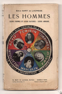Les hommes. Leurs formes, leurs natures, leurs amours.. GARY DE LACROZE Emile,