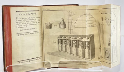 Bibliothèque physico-économique instructive et amusante, année 1784, troisième année. Contenant des mémoires et observations pratiques sur l'économie rustique, sur les nouvelles découvertes les plus intéressantes; la description de nouvelles machines & instruments inventés pour la perfection des arts utiles & agréables, &c. &c. On y a joint nombre de recettes, pratiques & procédés découverts récemment sur les maladies des hommes & des animaux, sur l'économie domestique, & en général sur tous les objets d'agrément & d'utilité dans la vie.