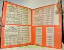 Le rationnement en Suisse pendant la Guerre 1914 - 1918. Album réunissant des feuilles de coupons de rationnement de denrée alimantaire, formulaire, ...
