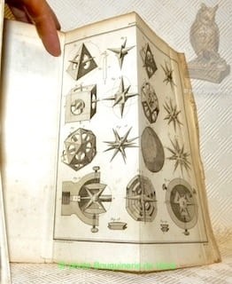 Manuel du tourneur, ouvrage Dans lequel on enseigne aux Amateurs, la manière d’exécuter sur le Tour à Pointes, à Lunette, en l’Air, Excentrique, ...