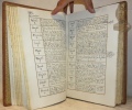 Journal manuscrit des années d’étude d’Alfred Bonzon de janvier 1891 à février 1895.. (Bonzon, Alfred).