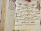 Mémoires de la Société Economique de Fribourg. Premier cahier de 1813 à 1816.. 