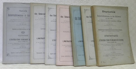 Statistik über das Unterrichtswesen in der Schweiz im Jahr 1881. Im Auftrage des schweizerischen Departements des Innern auf den Zeitpunkt der ...