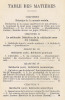 PETIT TRAITÉ DE MORALE SOCIALE. Programme 1902. PÉCAUT Pierre-F.