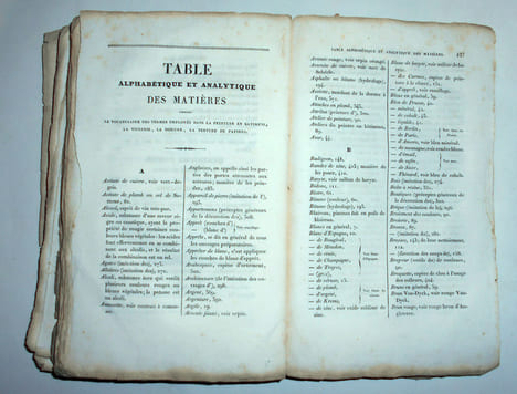 TRAITÉ COMPLET, THÉORIQUE ET PRATIQUE DE LA PEINTURE EN BATIMENS, de la vitrerie, de la dorure, de la tenture de papiers; à l'usage des entrepreneurs ...