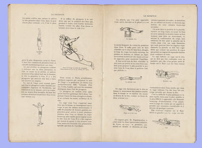 LA NATATION
Principaux articles : L'art de nager - Les diverses méthodes de nager - Les productions et jeux nautique - Le jeu du water-Polo.