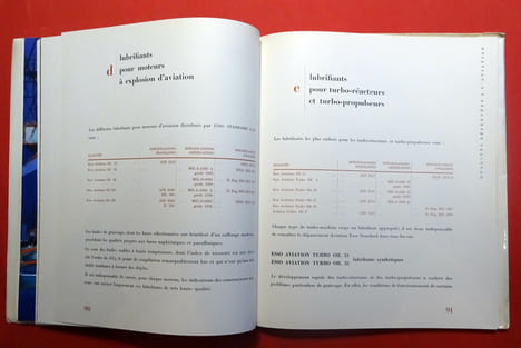 CATALOGUE GÉNÉRAL DES PRODUITS ESSO. ESSO Produits pétroliers