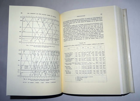 LES CHEMINS DE FER SUISSES APRÈS UN SIÈCLE 1847-1947. Mis à jour au moment de la parution de chaque volume.. PASCHOUD Maurice et THIESSING René, sous ...