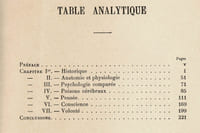LES DIFFÉRENTES MANIFESTATIONS DE LA PENSÉE.
