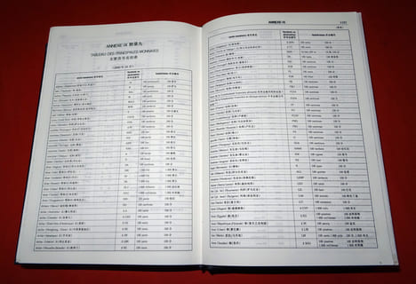 NOUVEAU DICTIONNAIRE FRANÇAIS - CHINOIS.. ZHANG YIN DE
