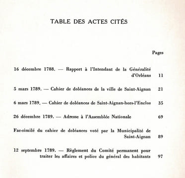 SAINT-AIGNAN EN BERRY EN 1789
Tome VII de la série Saint-Aignan, Mille ans d'histoire. GUYONNET René. Dessins de Violette ROUGIER-LECOQ