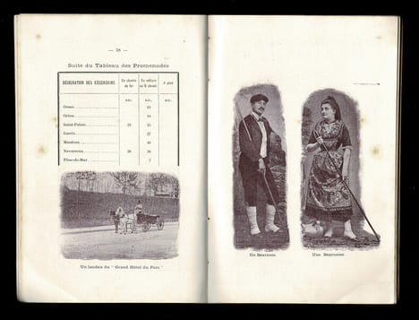 SALIES-GUIDE. Excursions, Analyses des eaux, Renseignements divers. undefined