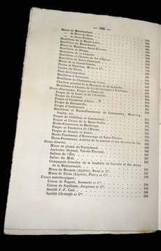 MANUEL DU SPÉCULATEUR À LA BOURSE.
Troisième édition entièrement refondue et notablement augmentée.. PROUDHON [Pierre-Joseph].