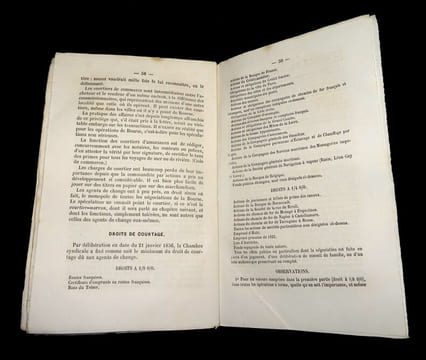 MANUEL DU SPÉCULATEUR À LA BOURSE.
Troisième édition entièrement refondue et notablement augmentée.. PROUDHON [Pierre-Joseph].