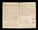 RÈGLES DU JEU DE LAWN-TENNIS édité par la Maison MASS & Co, Paris, 1899. 