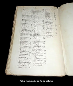 CATALOGUE DES PLANTES VASCULAIRES du Département d'INDRE-ET-LOIRE.. DELAUNAY Jules. Préface de l'abbé J. Coqueray.