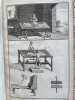 Draperie. - File et laine. Recueil de 16 planches grav&eacute;es. . ENCYCLOPEDIE].