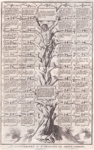 L'Alcoran des Cordeliers, tant en latin qu'en françois, c'est à dire recueil des plus notables bourdes & blasphemes de ceux qui ont osé comparer Sainct François à Jesus Christ : tiré du grand livre des Conformitez, jadis composé par frere Bartelemi de Pise, Cordelier en son vivant.