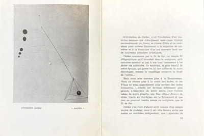 Arp, Calder, Hélion, Miro, Pevsner, Seligmann par Jakovski.