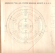 Bulletin Technologique . Septembre 1893 N° 9 - Constructions Métalliques - Pont Droit Reposant Librement Sur Deux Appuis - Industries Diverses , ...