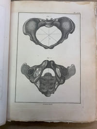Recueil des planches du Dictionnaire de Chirurgie