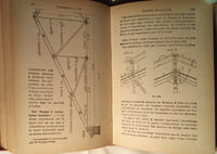 Charpente et Couverture.