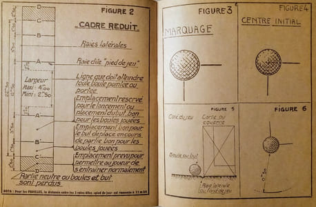 Règlement Technique et Officiel du Sport «BOULES» 1947.