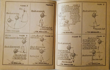 Règlement Technique et Officiel du Sport «BOULES» 1947.