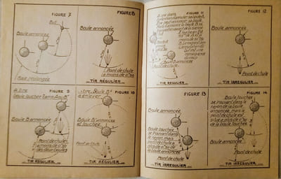 Règlement Technique et Officiel du Sport «BOULES» 1947.